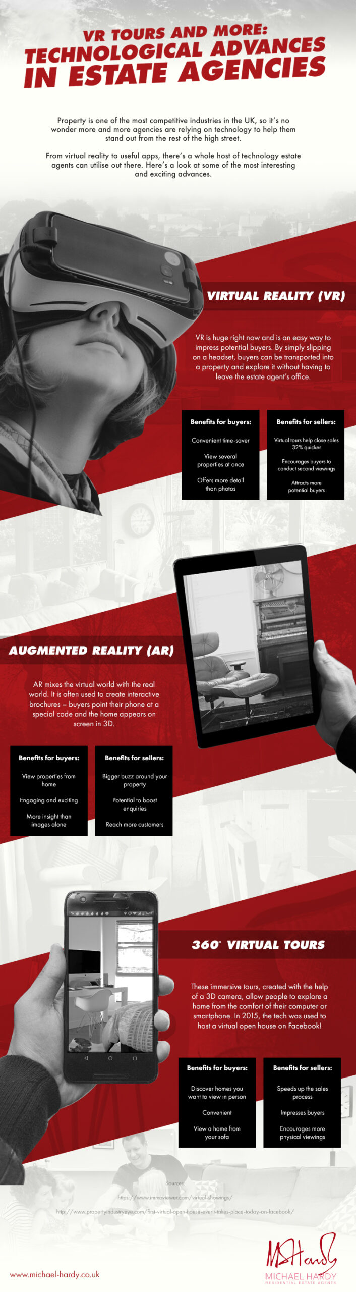 VR Tours And More: Technological Advances In Estate Agencies Thumbnail
