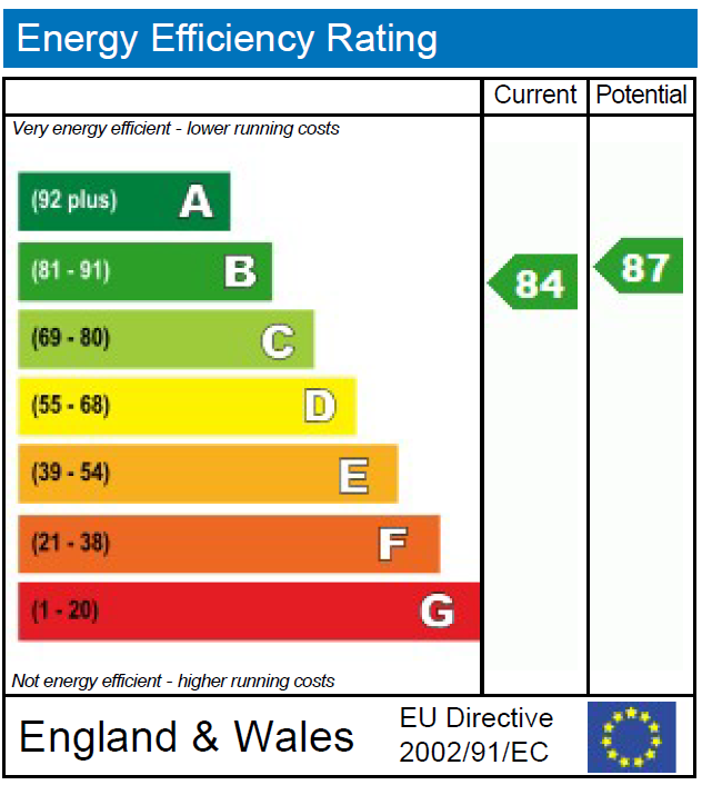 EPC for Willowdale, Finchampstead, Berkshire, RG40 4UF